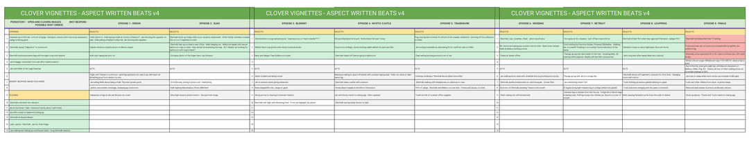 IMAGE: Spreadsheet